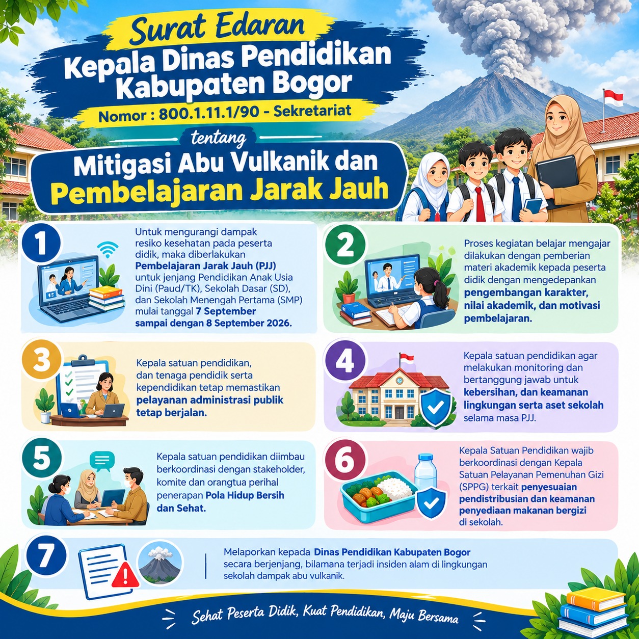 Surat Edaran (SE) Kepala Dinas Pendidikan Kabupaten Bogor Nomor:800.1.11.1/90 - Sekretariat Tentang Mitigasi Abu Vulkanik Dan Pembelajaran Jarak Jauh (PJJ)